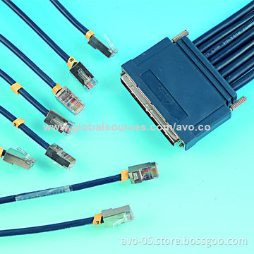 Network routersNew